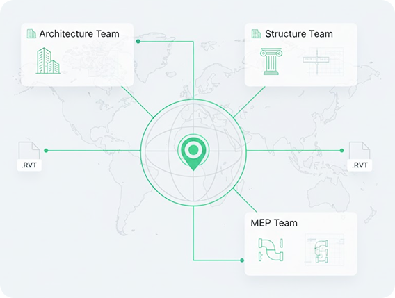 Level Management Client Overview-iSolve Technologies